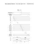 DISPLAY DEVICE AND DRIVING METHOD THEREOF diagram and image