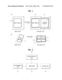 PORTABLE DEVICE AND CONTROL METHOD FOR THE SAME diagram and image