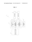 PORTABLE ELECTRONIC DEVICE diagram and image