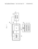 ELECTRONIC DEVICE FOR PROCESSING INPUT FROM TOUCHSCREEN diagram and image