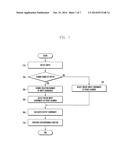 ELECTRONIC DEVICE FOR PROCESSING INPUT FROM TOUCHSCREEN diagram and image