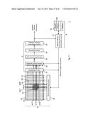 TOUCH PANEL CONTROLLER, TOUCH PANEL SYSTEM AND METHOD OF OPERATING TOUCH     PANEL SYSTEM diagram and image