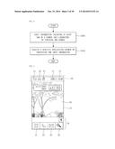 ELECTRONIC DEVICE AND CONTROL METHOD THEREOF diagram and image