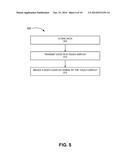BODY-COUPLED COMMUNICATION BASED ON USER DEVICE WITH TOUCH DISPLAY diagram and image