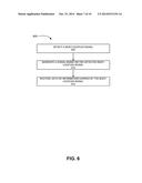 BODY-COUPLED COMMUNICATION BASED ON USER DEVICE WITH TOUCH DISPLAY diagram and image