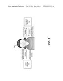 BODY-COUPLED COMMUNICATION BASED ON USER DEVICE WITH TOUCH DISPLAY diagram and image