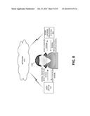 BODY-COUPLED COMMUNICATION BASED ON USER DEVICE WITH TOUCH DISPLAY diagram and image