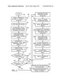 Selected Image Acquisition Technique To Optimize Patient Model     Construction diagram and image