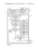 Selected Image Acquisition Technique To Optimize Patient Model     Construction diagram and image