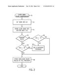 Color Buffer Compression diagram and image