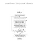 IMAGE PROCESSING DEVICE AND METHOD, AND PROGRAM diagram and image