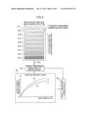 IMAGE RECORDING APPARATUS, CONTROL METHOD THEREOF, AND RECORDING MEDIUM diagram and image