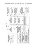 IMAGE RECORDING APPARATUS, CONTROL METHOD THEREOF, AND RECORDING MEDIUM diagram and image