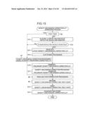 IMAGE RECORDING APPARATUS, CONTROL METHOD THEREOF, AND RECORDING MEDIUM diagram and image