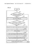 CAMERA CONTROL DEVICE, CAMERA CONTROL METHOD, AND CAMERA CONTROL SYSTEM diagram and image