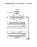 CAMERA CONTROL DEVICE, CAMERA CONTROL METHOD, AND CAMERA CONTROL SYSTEM diagram and image