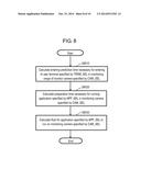 CAMERA CONTROL DEVICE, CAMERA CONTROL METHOD, AND CAMERA CONTROL SYSTEM diagram and image