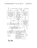 Method for Producing a Dental Element or Aid for Adjusting the Teeth,     Face-Bow and Articulator diagram and image