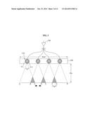 APPARATUS AND METHOD FOR TRACKING GAZE BASED ON CAMERA ARRAY diagram and image