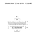 APPARATUS AND METHOD FOR TRACKING GAZE BASED ON CAMERA ARRAY diagram and image