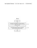 APPARATUS AND METHOD FOR TRACKING GAZE BASED ON CAMERA ARRAY diagram and image