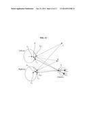 APPARATUS AND METHOD FOR TRACKING GAZE BASED ON CAMERA ARRAY diagram and image