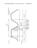 DROWSINESS ESTIMATION DEVICE, DROWSINESS ESTIMATION METHOD, AND     COMPUTER-READABLE NON-TRANSIENT RECORDING MEDIUM diagram and image