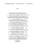 DROWSINESS ESTIMATION DEVICE, DROWSINESS ESTIMATION METHOD, AND     COMPUTER-READABLE NON-TRANSIENT RECORDING MEDIUM diagram and image