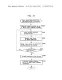 INFORMATION PROCESSING SYSTEM AND METHOD, INFORMATION PROCESSING     APPARATUS, IMAGE-CAPTURING DEVICE AND METHOD, RECORDING MEDIUM, AND     PROGRAM diagram and image