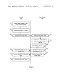 EFFICIENT DATA TRANSMISSION diagram and image