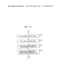 INFORMATION PROCESSING SYSTEM AND METHOD, INFORMATION PROCESSING     APPARATUS, IMAGE-CAPTURING DEVICE AND METHOD, RECORDING MEDIUM, AND     PROGRAM diagram and image