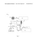 Photonic Bandgap Structures for Multispectral Imaging Devices diagram and image