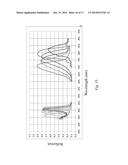 Photonic Bandgap Structures for Multispectral Imaging Devices diagram and image