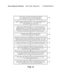 IMAGING SYSTEMS WITH REFERENCE PIXELS FOR IMAGE FLARE MITIGATION diagram and image