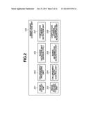 MOVING IMAGE PROCESSING APPARATUS, IMAGING APPARATUS, AND MOVING IMAGE     PROCESSING METHOD diagram and image