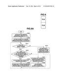 MOVING IMAGE PROCESSING APPARATUS, IMAGING APPARATUS, AND MOVING IMAGE     PROCESSING METHOD diagram and image