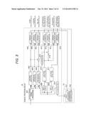 IMAGING APPARATUS AND IMAGING METHOD diagram and image