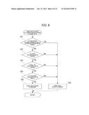 IMAGING APPARATUS AND IMAGING METHOD diagram and image