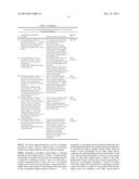 MODIFYING ONE OR MORE SESSION PARAMETERS FOR A COORDINATED DISPLAY SESSION     BETWEEN A PLURALITY OF PROXIMATE CLIENT DEVICES BASED UPON EYE MOVEMENTS     OF A VIEWING POPULATION diagram and image