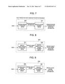 TIME SYNCHRONIZATION INFORMATION COMPUTATION DEVICE, TIME SYNCHRONIZATION     INFORMATION COMPUTATION METHOD AND TIME SYNCHRONIZATION INFORMATION     COMPUTATION PROGRAM diagram and image