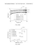 GRAPHENE/METAL NANOWIRE HYBRID TRANSPARENT CONDUCTIVE FILMS diagram and image