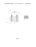 NANOPARTICLE FILMS FOR USE AS SOLAR CELL BACK REFLECTORS AND OTHER     APPLICATIONS diagram and image