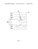 NANOPARTICLE FILMS FOR USE AS SOLAR CELL BACK REFLECTORS AND OTHER     APPLICATIONS diagram and image