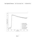 NANOPARTICLE FILMS FOR USE AS SOLAR CELL BACK REFLECTORS AND OTHER     APPLICATIONS diagram and image