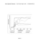 NANOPARTICLE FILMS FOR USE AS SOLAR CELL BACK REFLECTORS AND OTHER     APPLICATIONS diagram and image