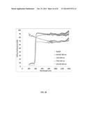 NANOPARTICLE FILMS FOR USE AS SOLAR CELL BACK REFLECTORS AND OTHER     APPLICATIONS diagram and image