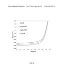 NANOPARTICLE FILMS FOR USE AS SOLAR CELL BACK REFLECTORS AND OTHER     APPLICATIONS diagram and image