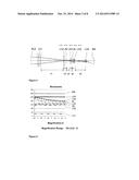 TELECENTRIC MODULAR ZOOM SYSTEM diagram and image