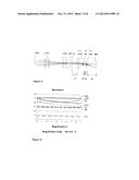 TELECENTRIC MODULAR ZOOM SYSTEM diagram and image