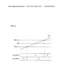 POWER SUPPLY CIRCUIT diagram and image